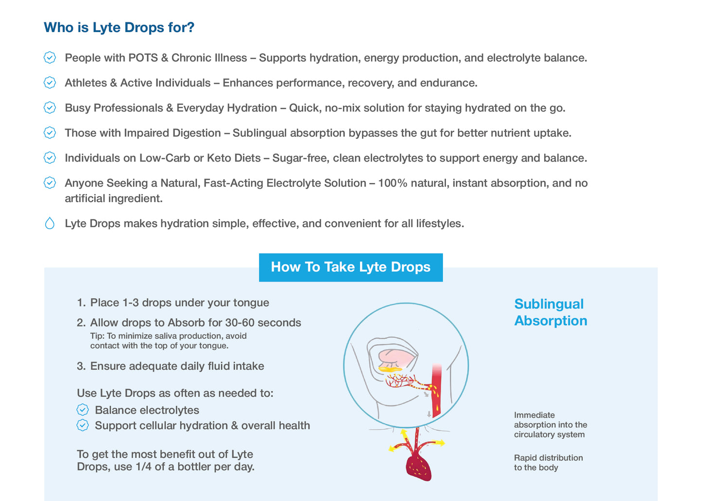 LYTE DROPS | Sublingual Electrolytes