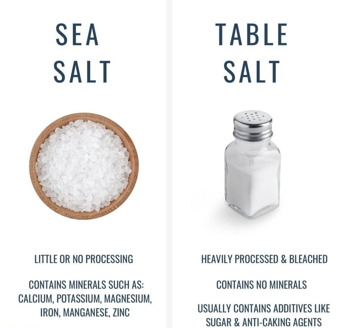 Worth Your Salt